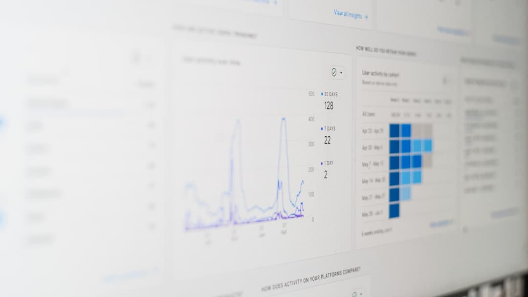 Real-time analytics and reporting dashboard